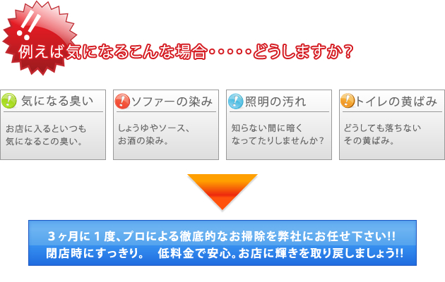 例えば気になるこんな場合・・・・・どうしますか？